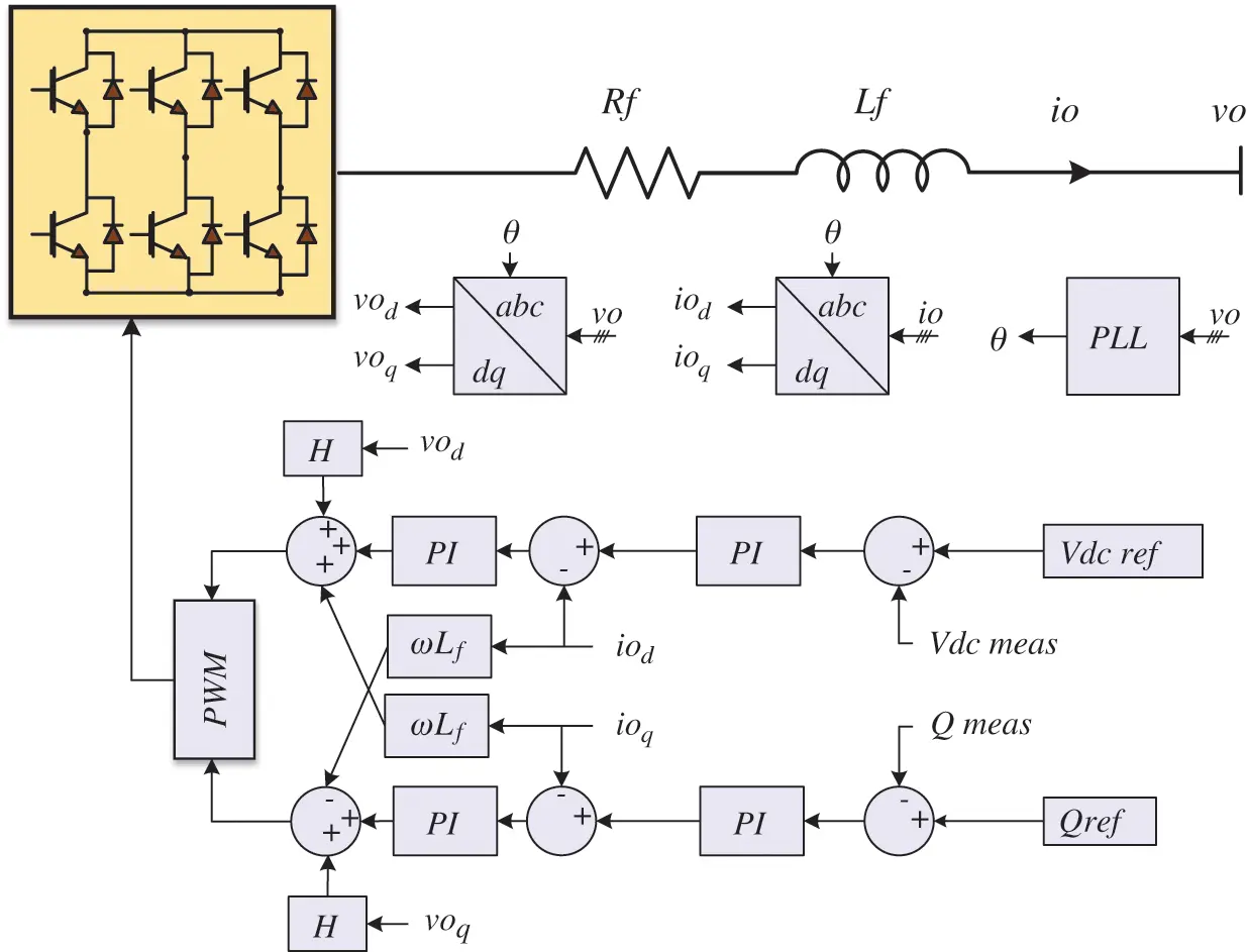 CSSE | Free Full-Text | An Adaptive Wireless Power Sharing Control for ...