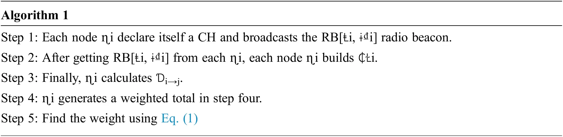 CSSE | Free Full-Text | Hybrid Authentication Using Node Trustworthy to ...
