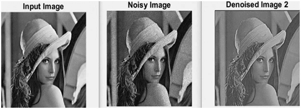 images