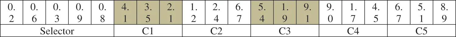 images
