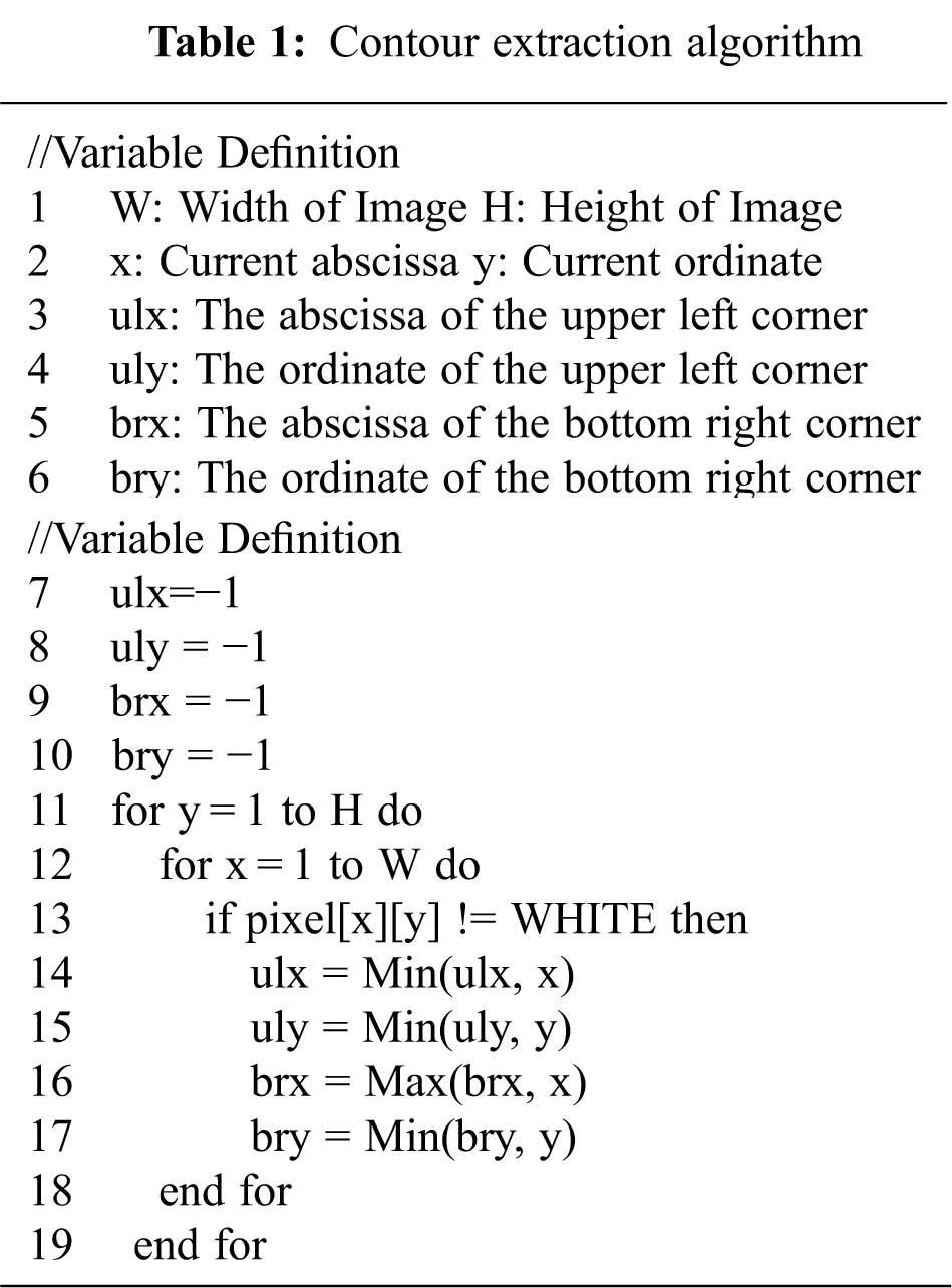 images