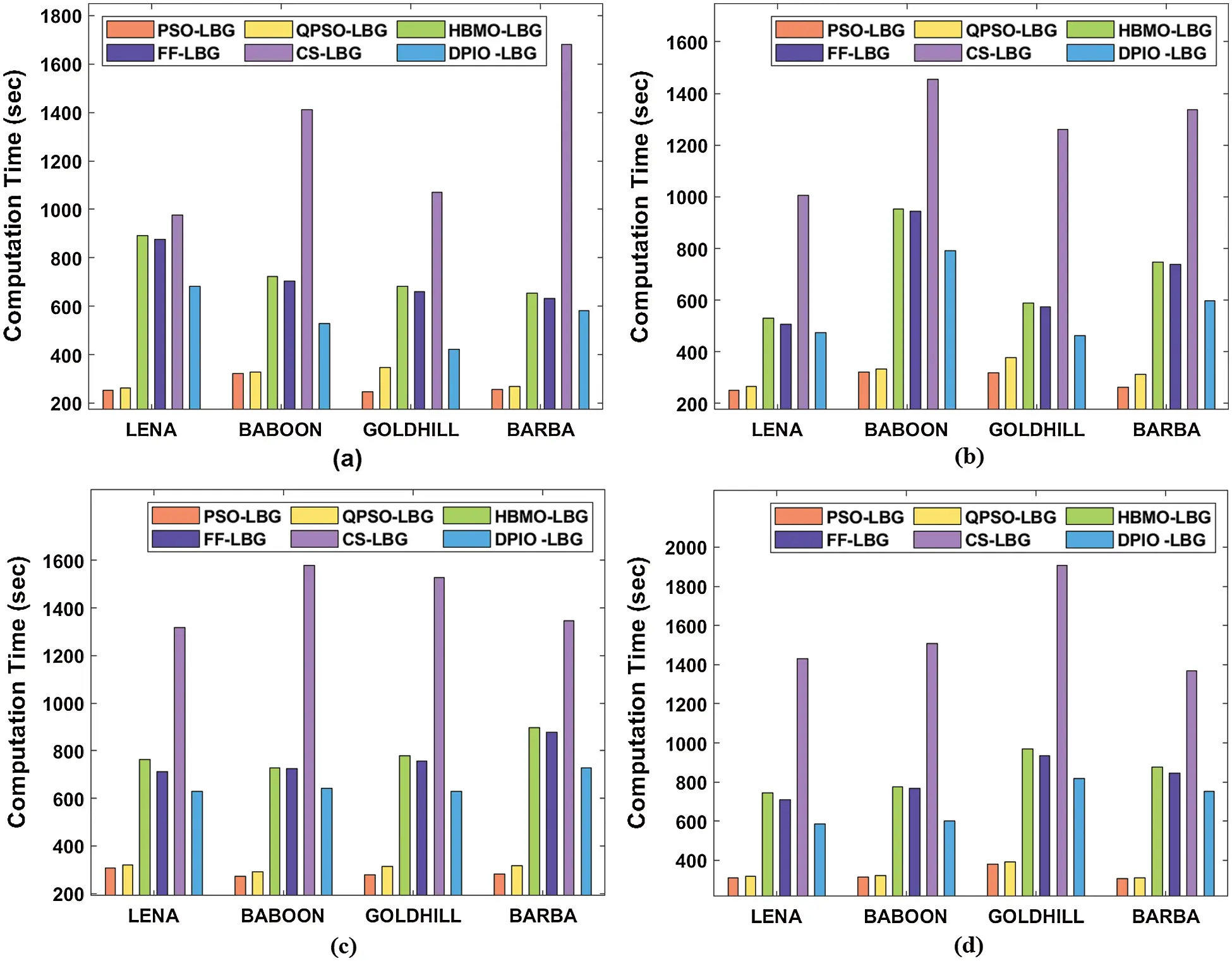 Optimization Based Vector Quantization for Data Reduction in Multimedia ...