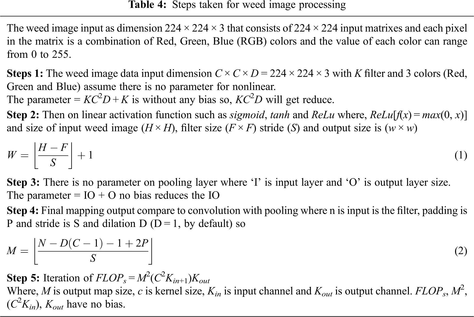 images