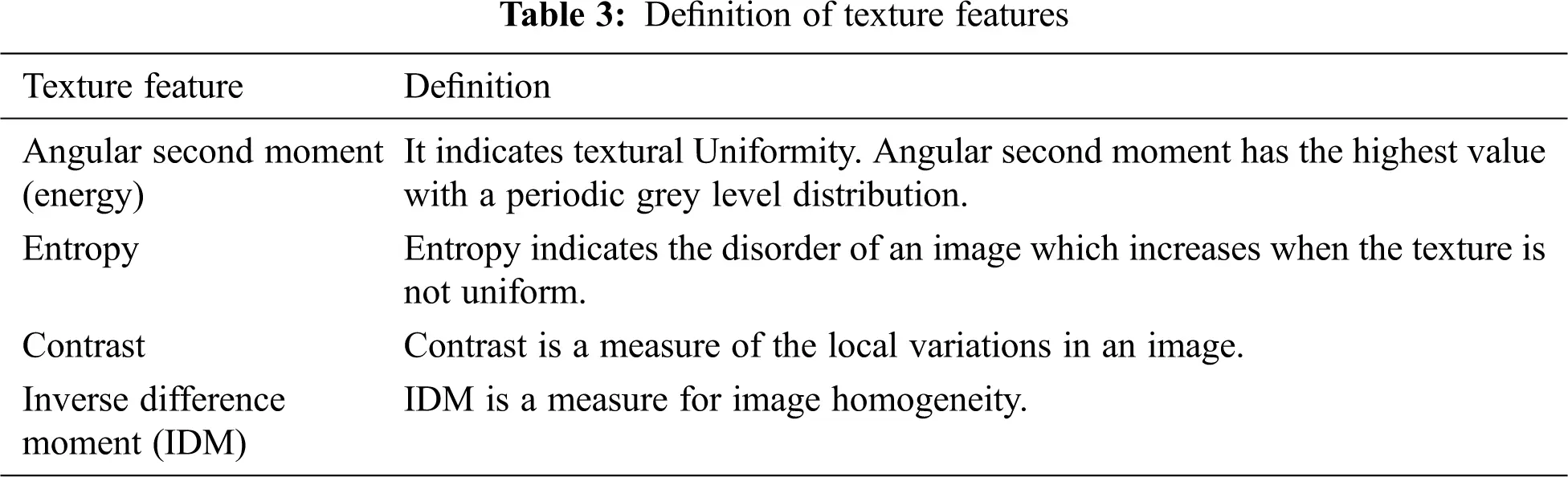 images