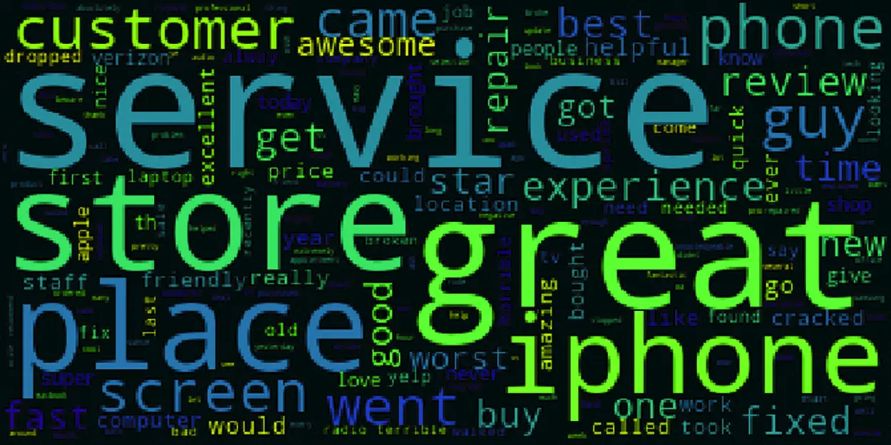 images