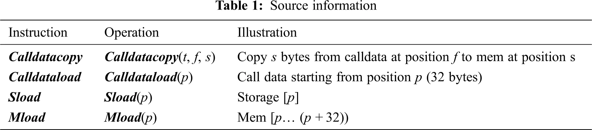 images