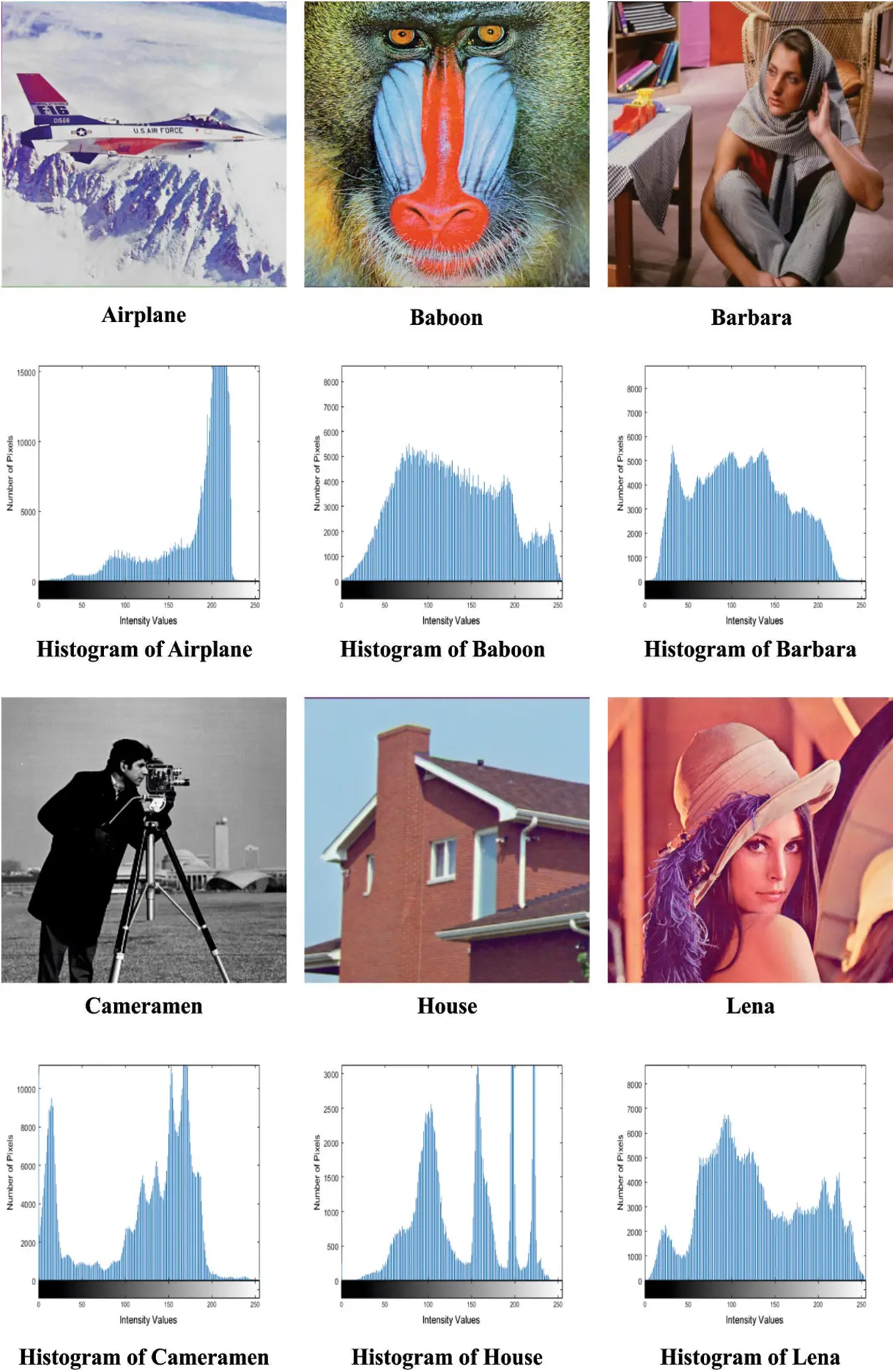 images