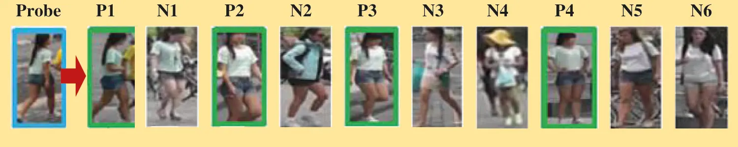 images