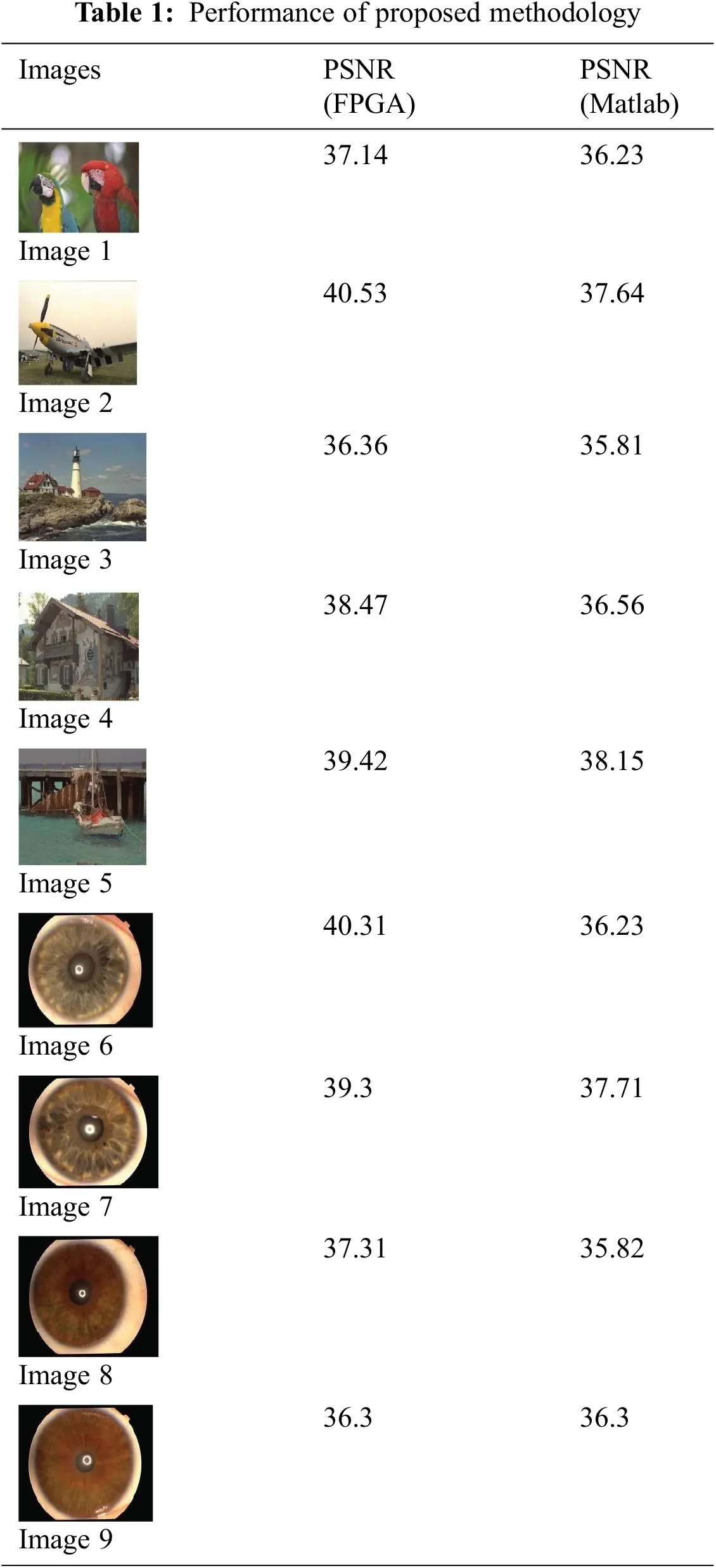 images