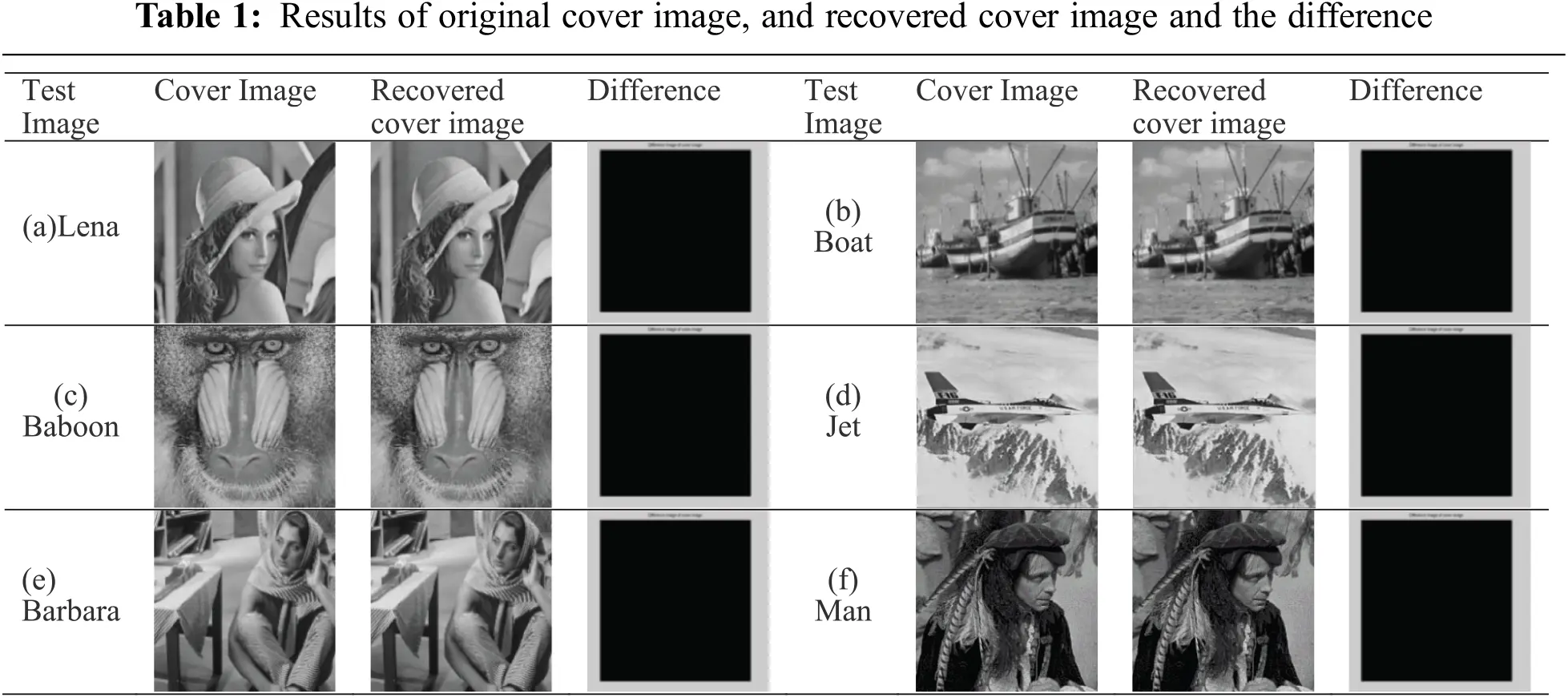 images