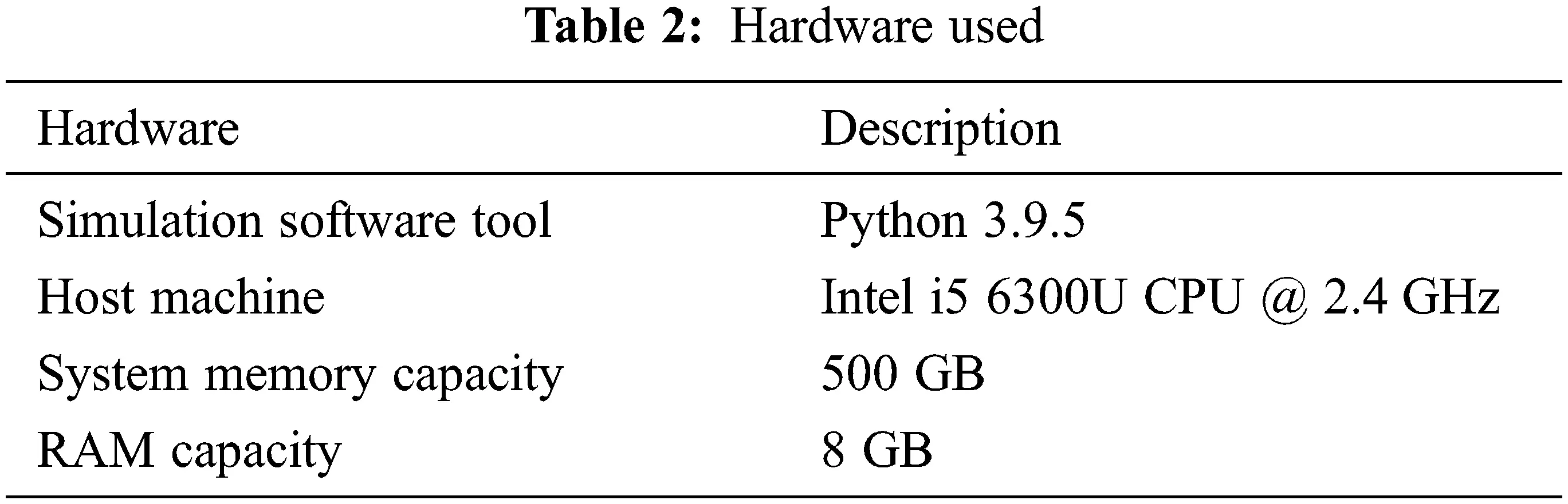 images