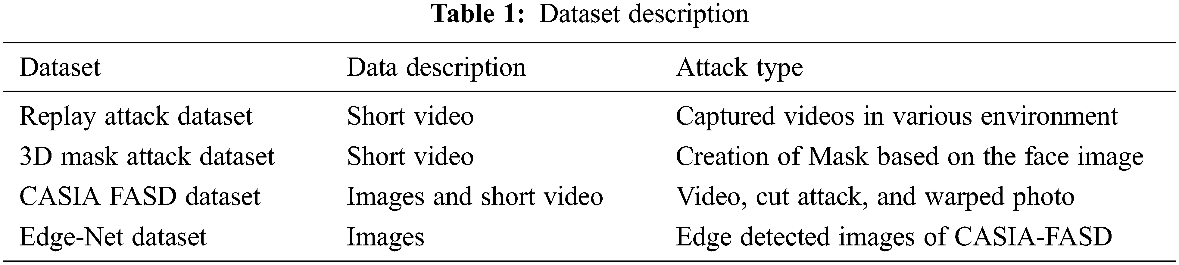 images