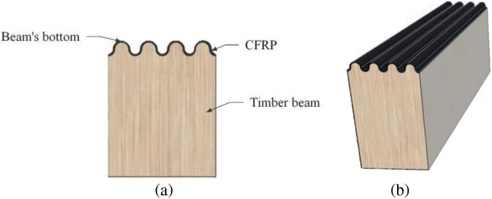 knt A Review on Strengthening of Timber Beams Using Fiber