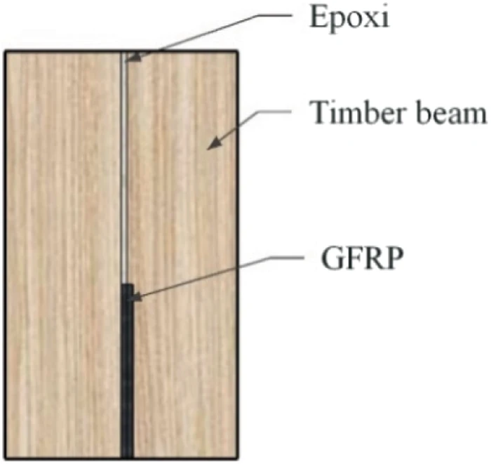 knt A Review on Strengthening of Timber Beams Using Fiber