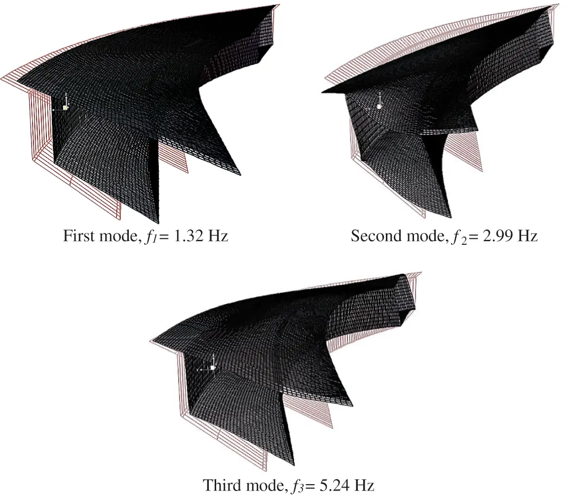 Free Vibration Analysis of RC Box-Girder Bridges Using FEM