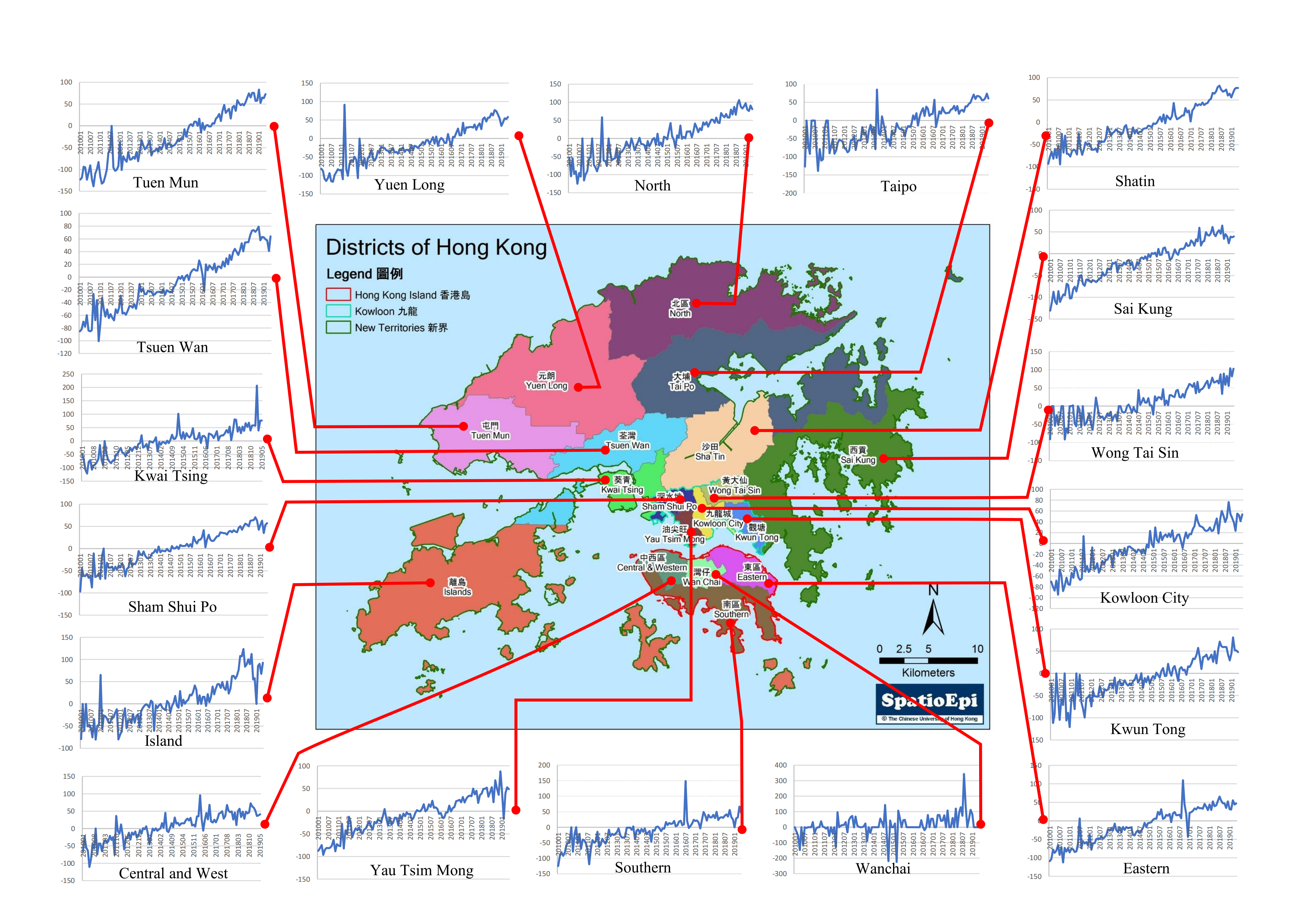 Predicting Carpark Prices Indices in Hong Kong Using AutoML