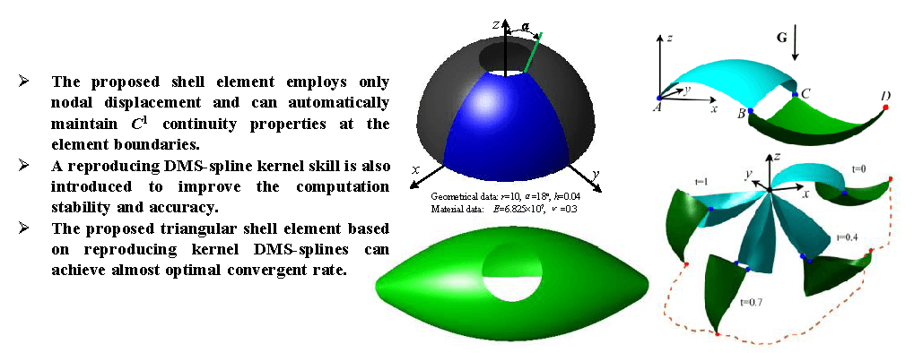 A Geometrically Exact Triangular Shell Element Based on Reproducing Kernel DMS-Splines