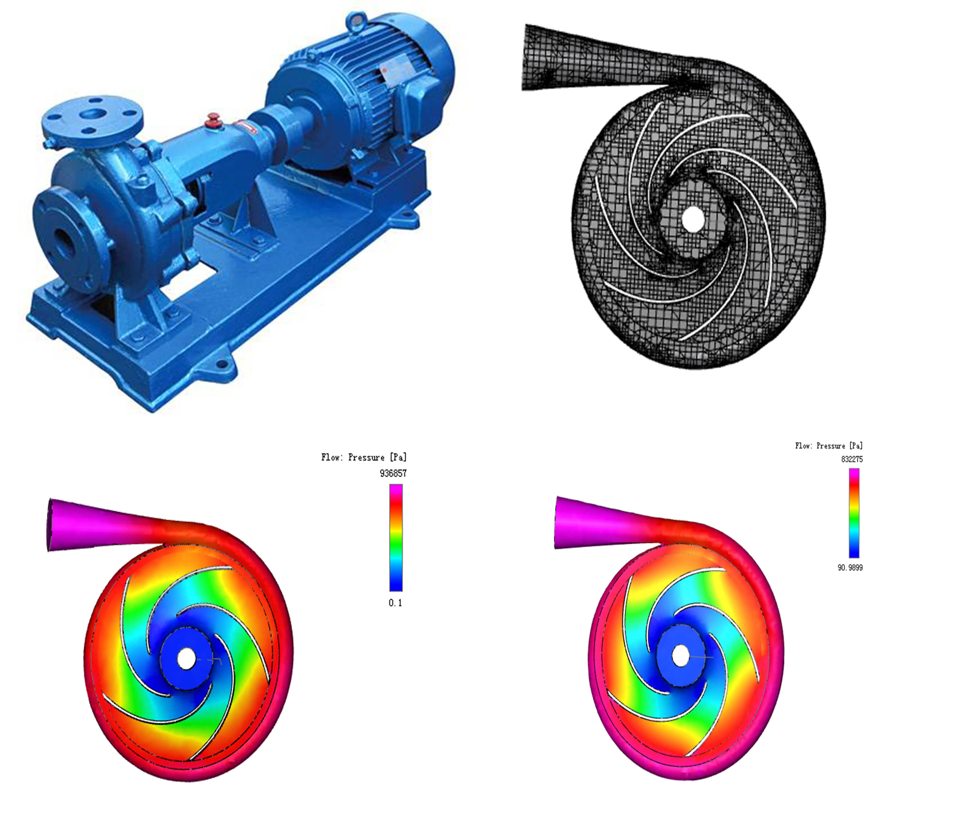 Performance Prediction of an Optimized Centrifugal Pump with High Efficiency