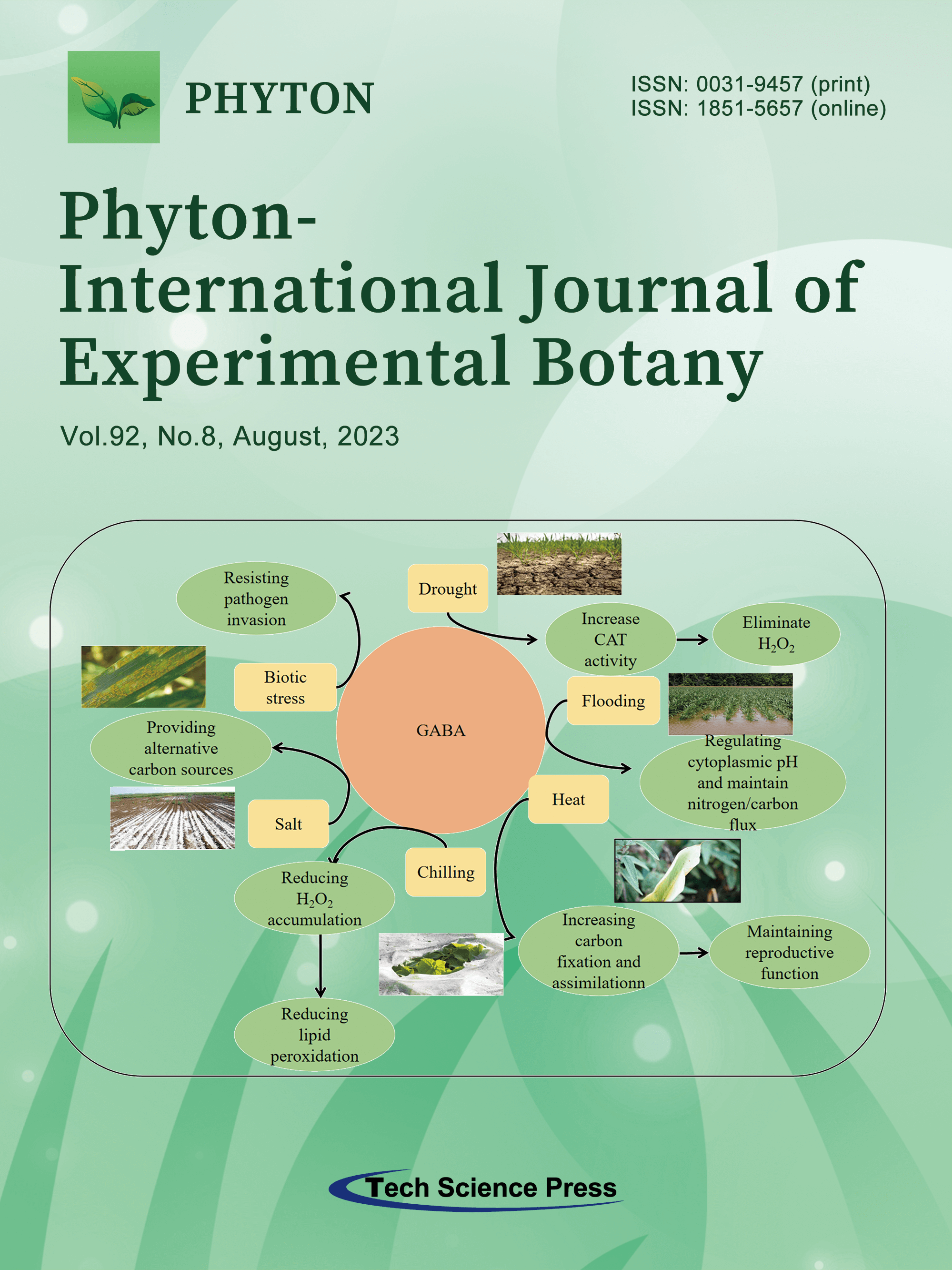 environmental and experimental botany journal