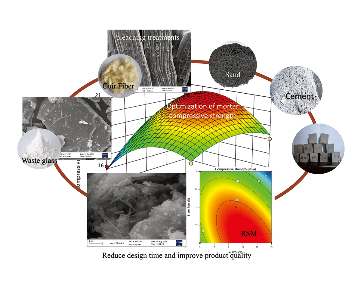 Optimization of Mortar Compressive Strength Prepared with Waste Glass Aggregate and Coir Fiber Addition Using Response Surface Methodology