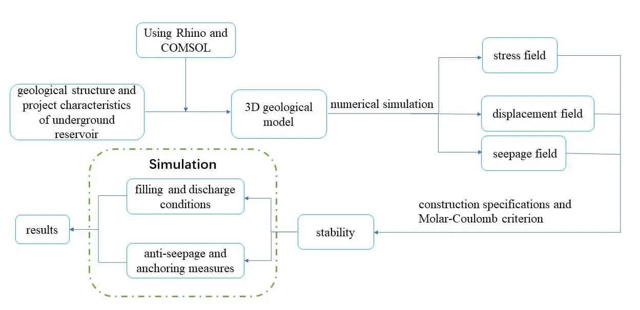 # Unlocking the Secrets of CAT Skid Steer Parts Diagram: Your Ultimate Guide to Efficient Maintenance and Repair