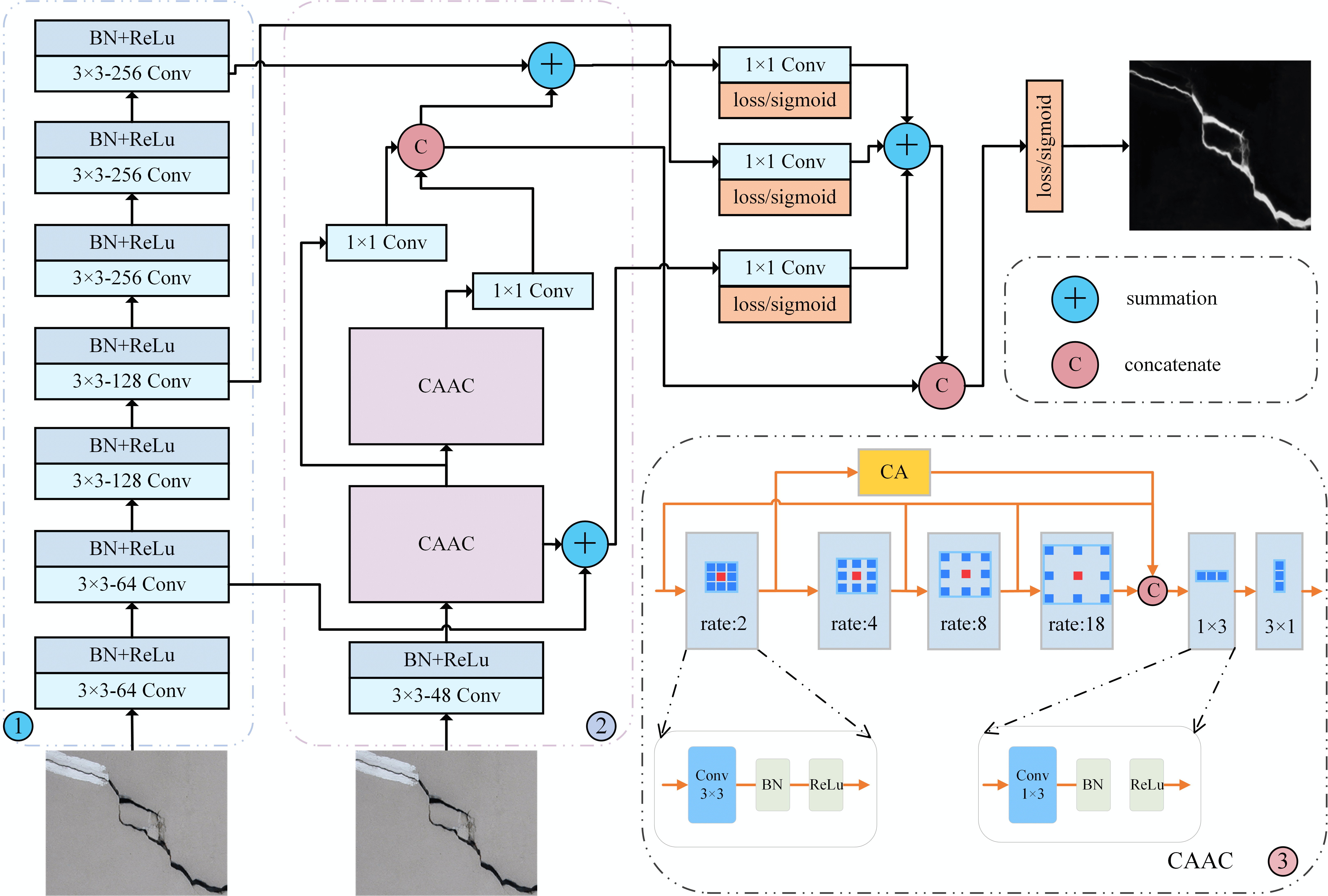 A Lightweight Network with Dual Encoder and Cross Feature Fusion for Cement Pavement Crack Detection